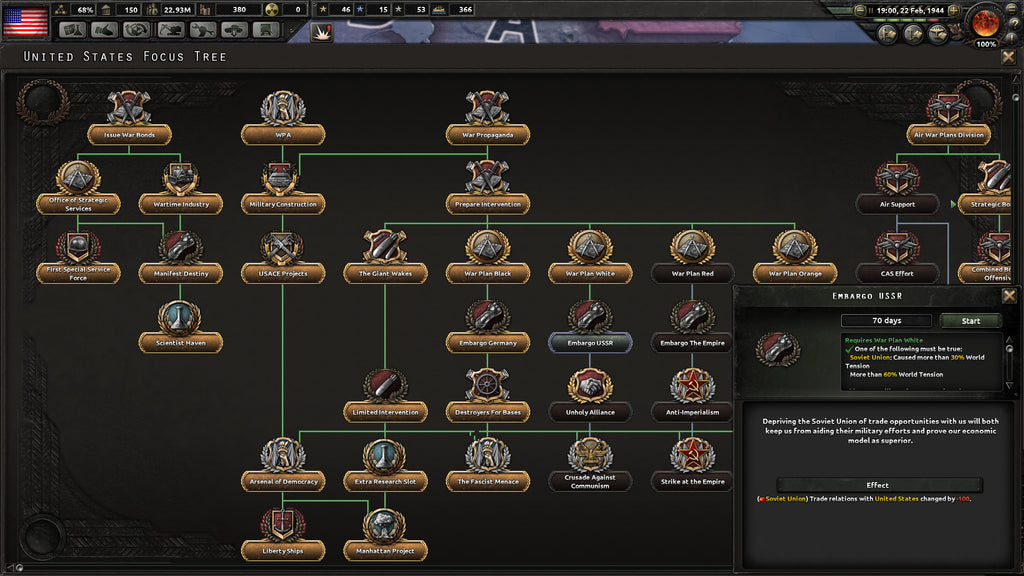 Hearts of Iron IV: Expansion Pass #1 Steam Key GLOBAL