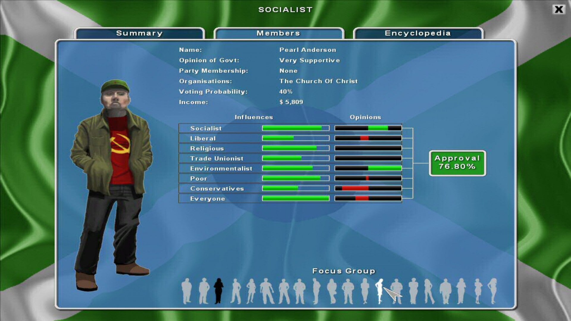 Democracy 2 Steam Key GLOBAL