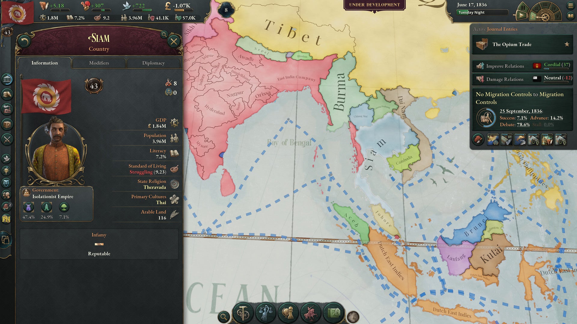 Victoria 3 | Starter Edition PC - Steam Key - GLOBAL