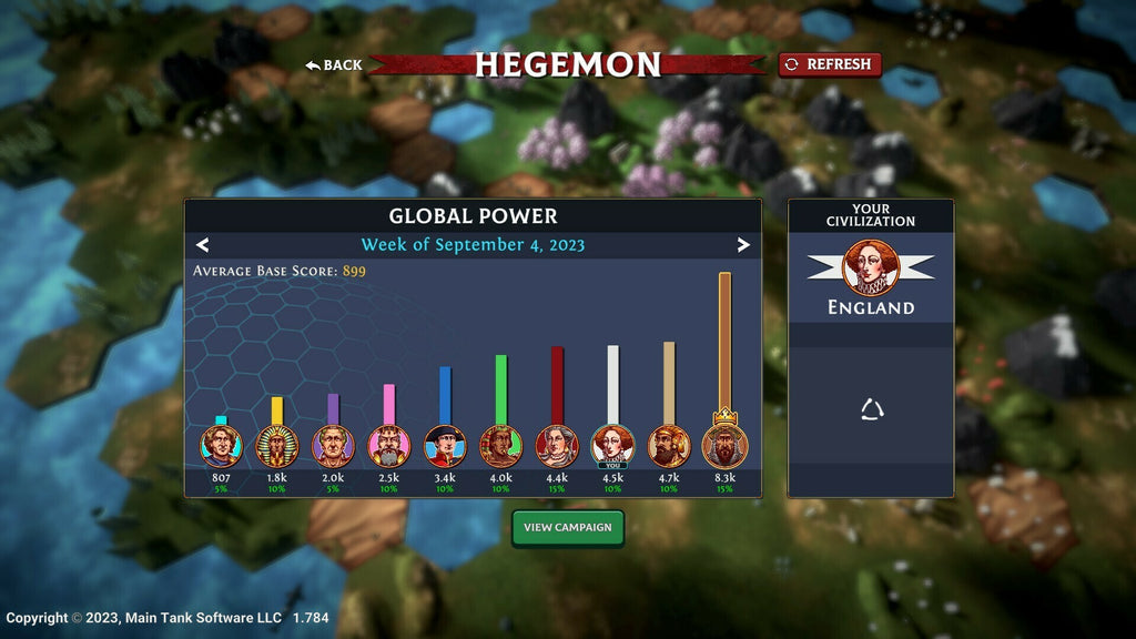 Hexarchy (PC) - Steam Key - EUROPE