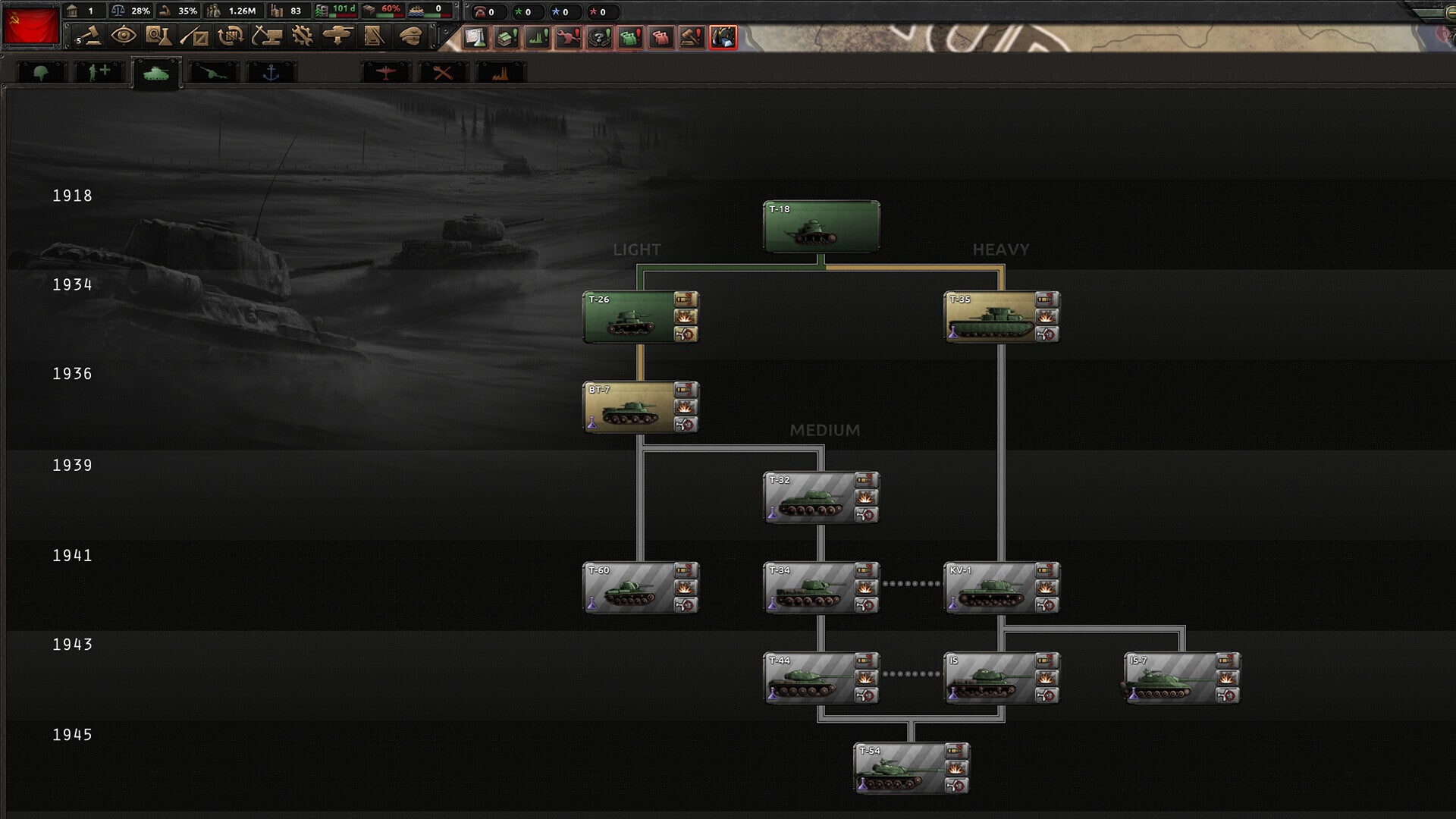 Hearts of Iron IV: Content Creator Pack - Soviet Union 2D Art (PC) - Steam Key - GLOBAL
