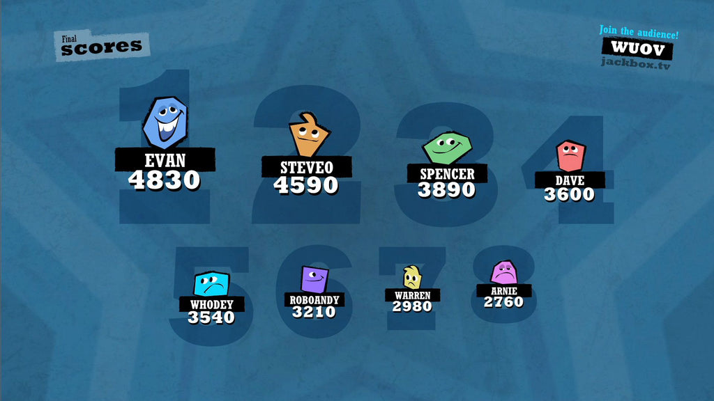 Quiplash Steam Key GLOBAL