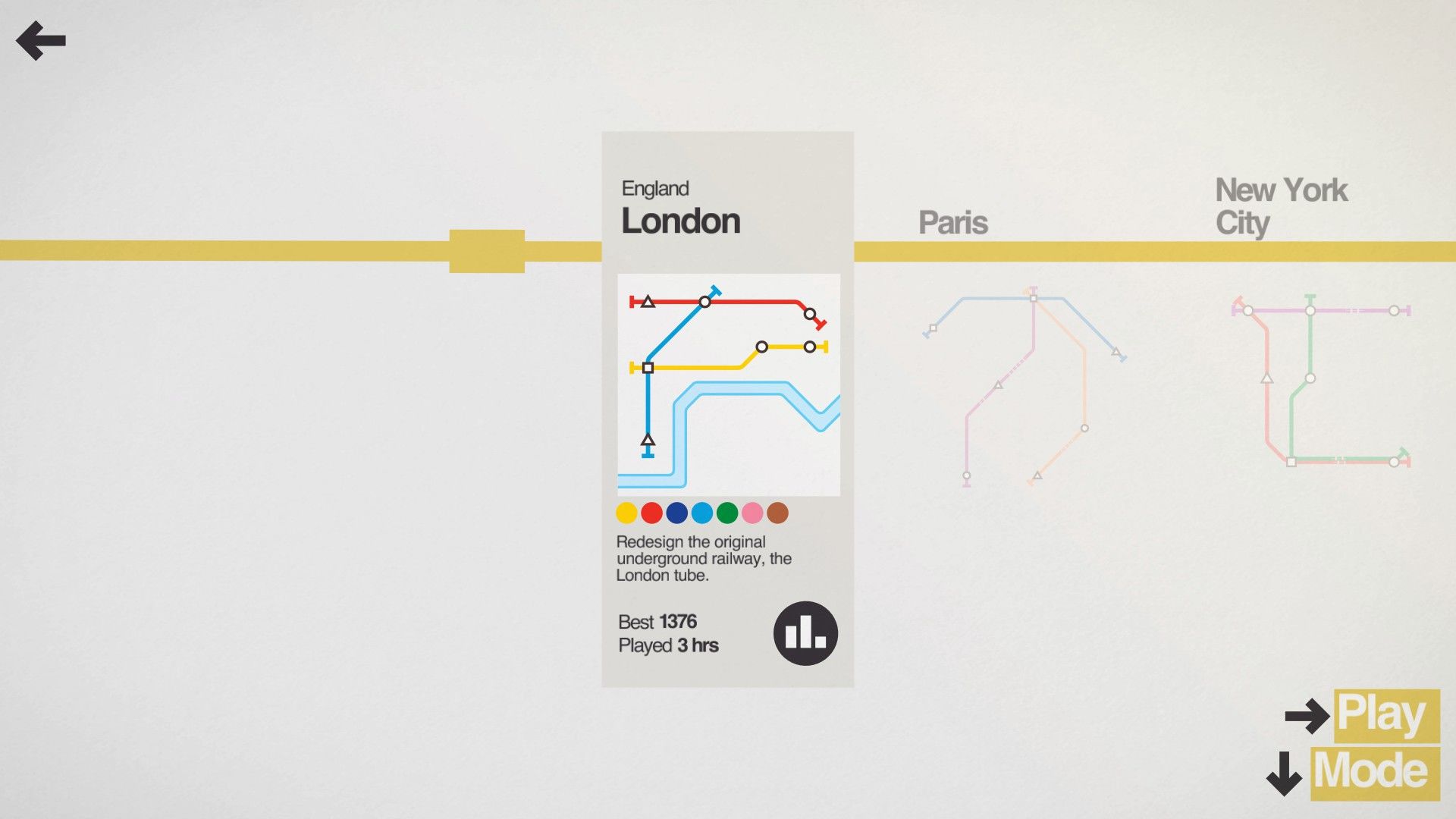 Mini Metro Steam Key GLOBAL