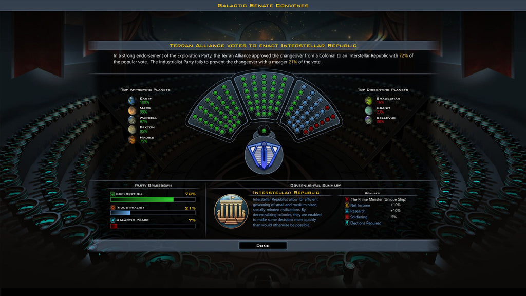 Galactic Civilizations III: Intrigue Expansion Steam Key GLOBAL