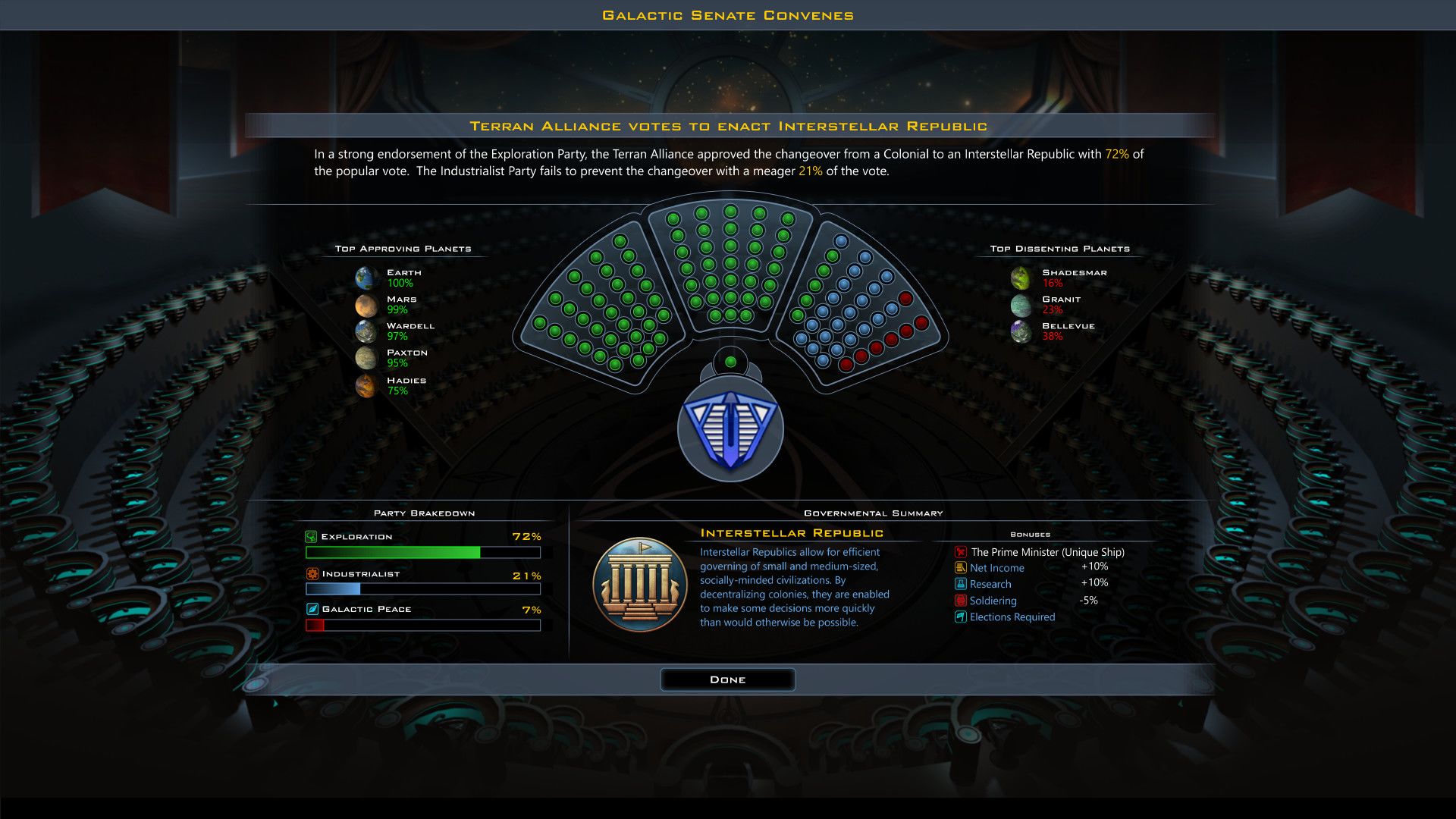 Galactic Civilizations III: Intrigue Expansion Steam Key GLOBAL