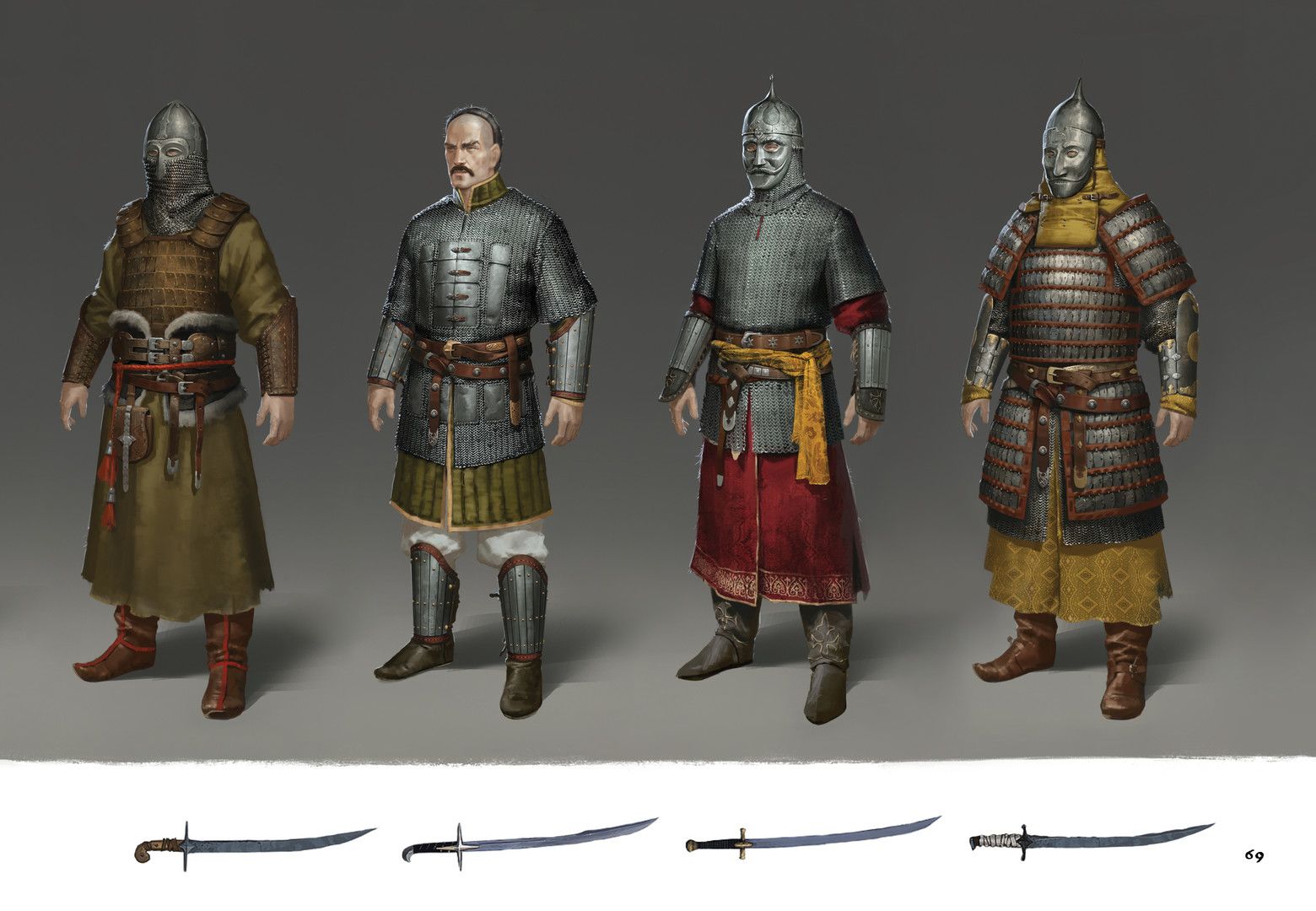 Kingdom Come: Deliverance – Art Book Steam Key GLOBAL