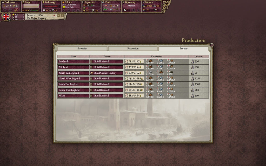 Paradox Grand Strategy Collection Steam Key GLOBAL