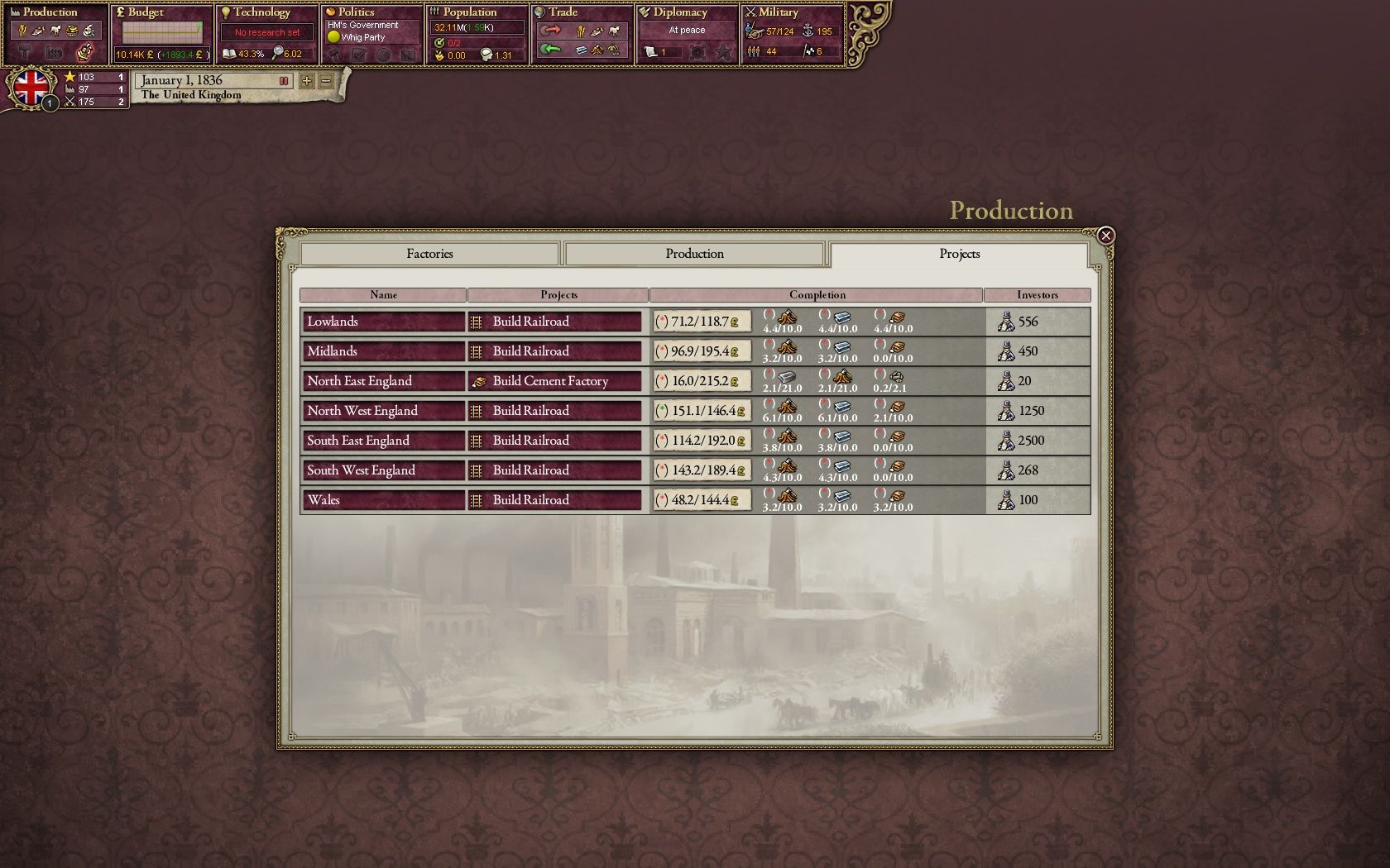 Paradox Grand Strategy Collection Steam Key GLOBAL
