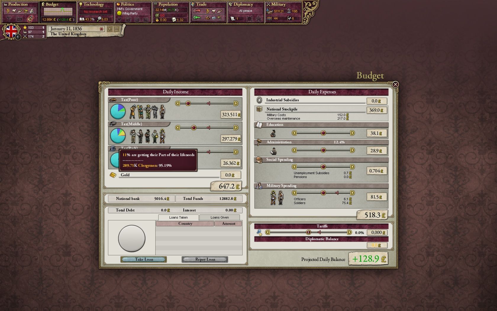 Paradox Grand Strategy Collection Steam Key GLOBAL
