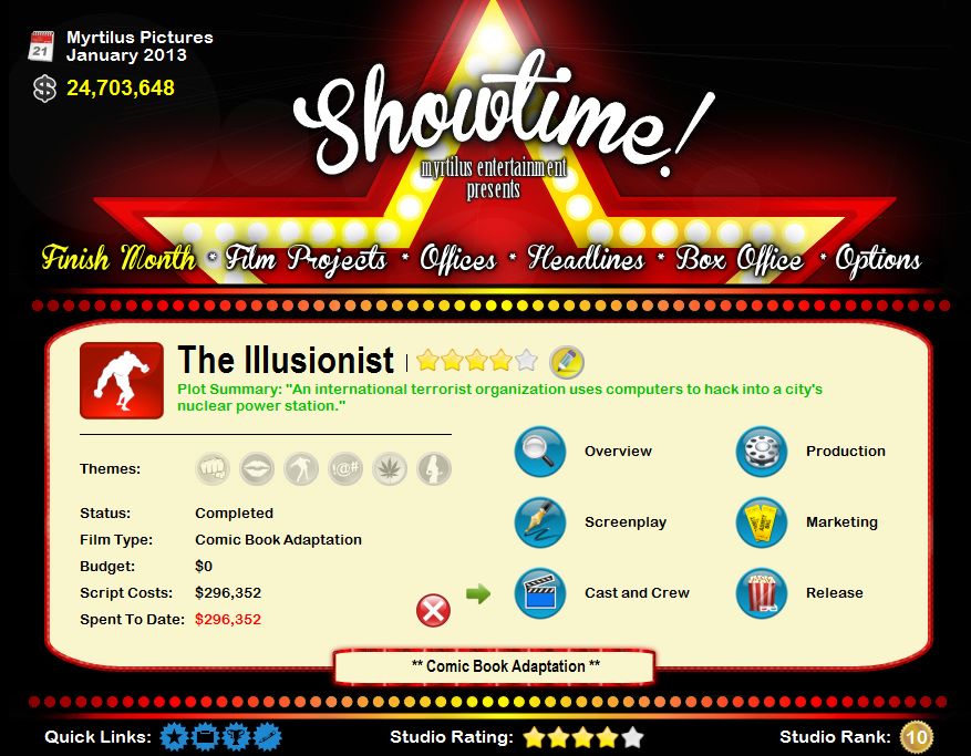 Showtime! Steam Key GLOBAL