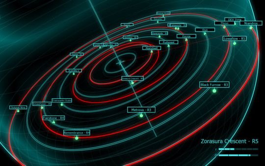 Ring Runner: Flight of the Sages Steam Key GLOBAL