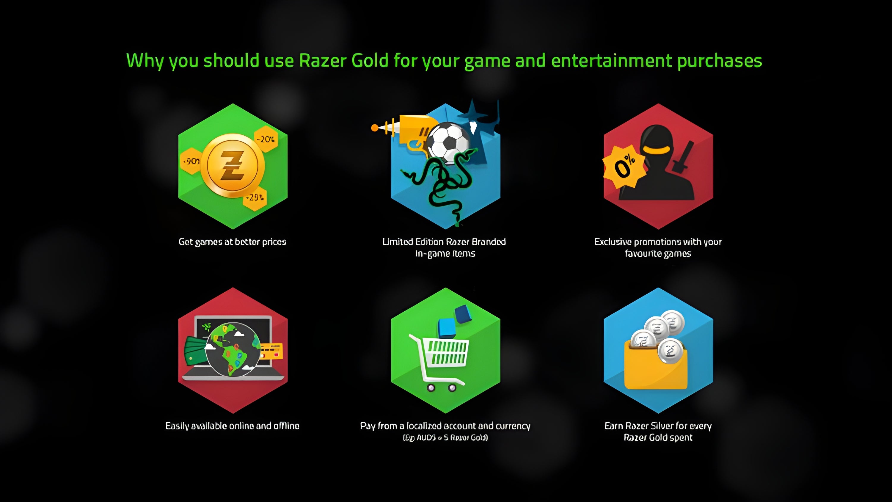Razer Gold Gift Card 5 USD - Razer Key - United States