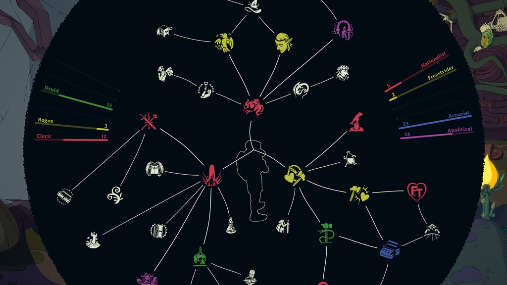 Esoteric Ebb (PC) - Steam Key - ROW