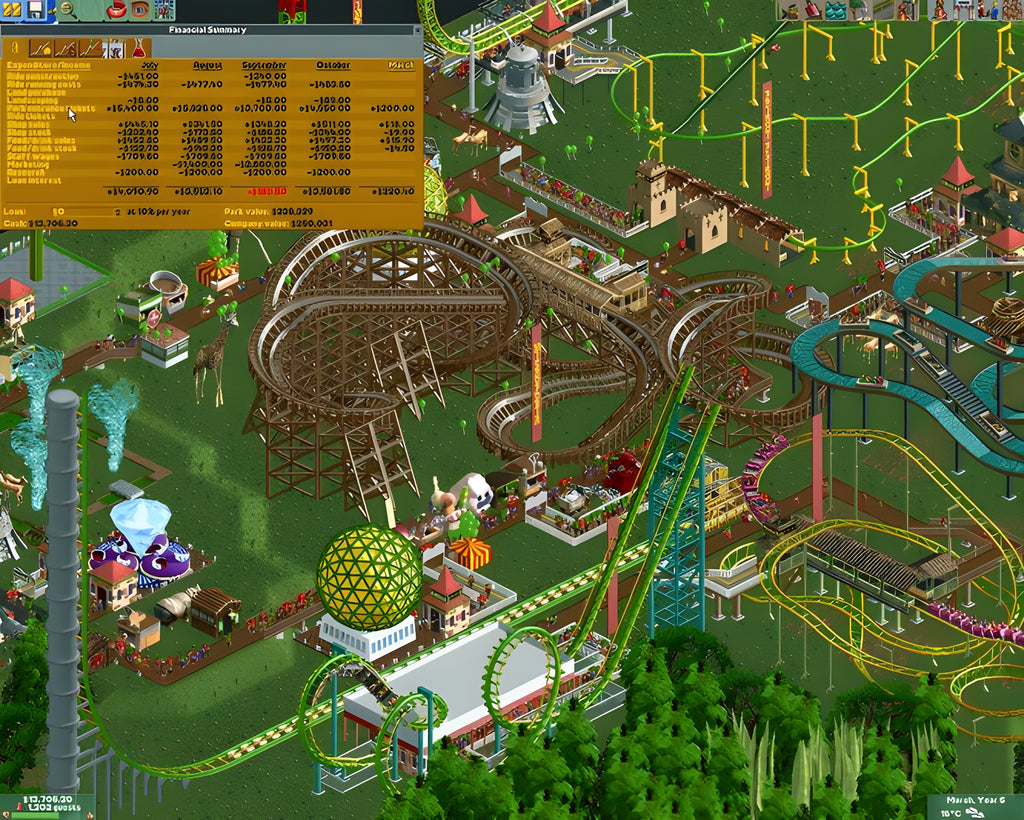 RollerCoaster Tycoon 2: Triple Thrill Pack Steam Key GLOBAL